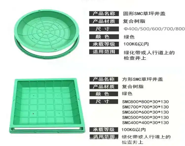 启东树脂复合种植井盖展示